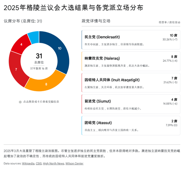 格陵兰11.png