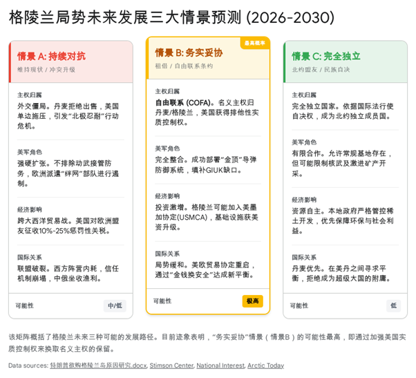 格陵兰12.png
